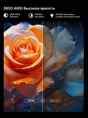 Проектор Touyinger Q13W