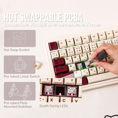 Клавиатура Cidoo ABM081 Stellar Carda Switch