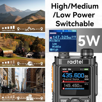 Рация Radtel RT-910B