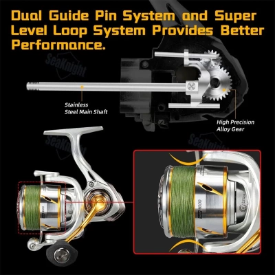 Катушка SeaKnight Speedy SAW 4000H
