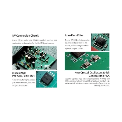 Проигрыватель Shanling CD-S100