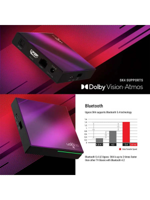 ТВ приставка Ugoos SK4