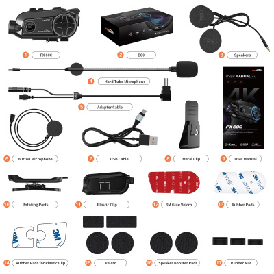 Мотогарнитура Fodsports FX60C