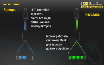 Зарядное устройство Nitecore LC10 (1 аккумулятор) для Li-ion 3,6V / 3,7V