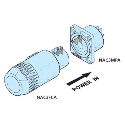 Neutrik NAC3FCA кабельный разъем PowerCon, штекер, входной (синий), 20A/250В