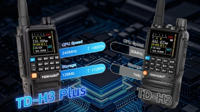 Радиостанция Tidradio H3 Plus