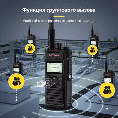 Рация Retevis RT86S