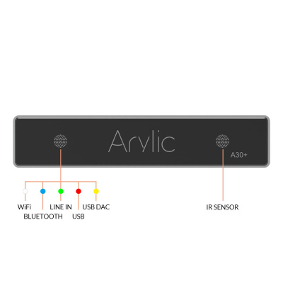 Беспроводной усилитель Arylic A30+