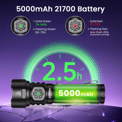 Фонарик Sofirn SR15 UV