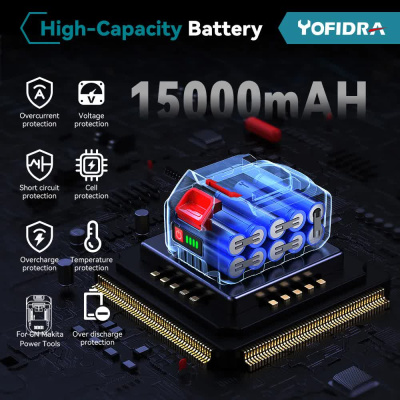 Строительный тепловой фен Yofidra 2000 Вт (1 аккумулятор)