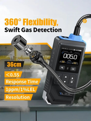 Детектор утечки газа FNIRSI GD-02