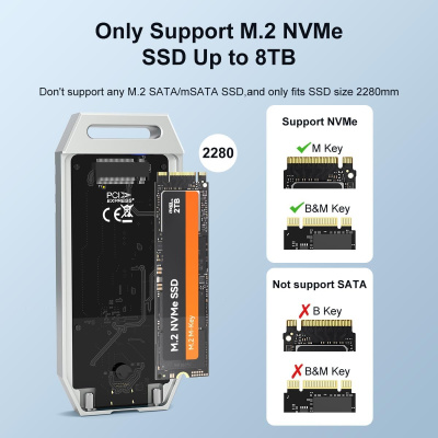 Корпус Maiwo K1695 NVMe M.2 USB4