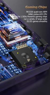 Игровая приставка Data Frog R36H
