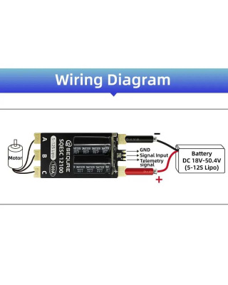 Регулятор Sequre 12100