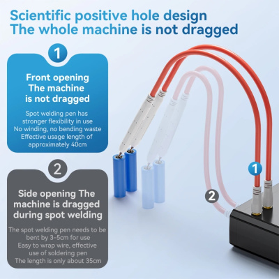 Сварочный аппарат AwithZ UK3 магазин PROAIM