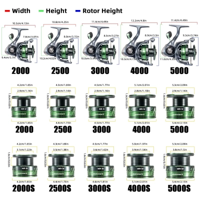 Катушка SeaKnight WR4 3000 Series