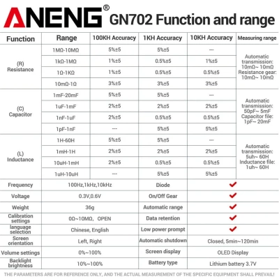 Мультиметр Aneng GN702