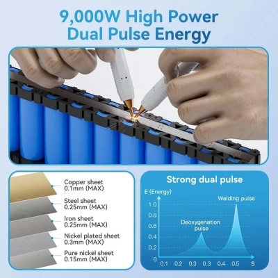 Сварка AwithZ UK1 магазин PROAIM