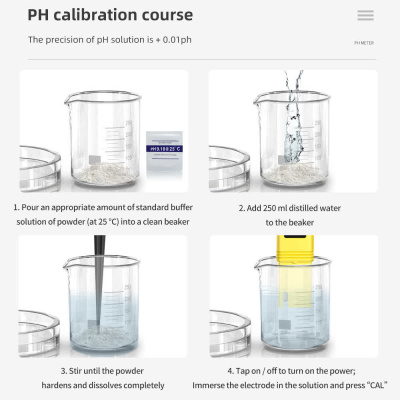 PH тестер воды Veker PH038BX 0-14 pH