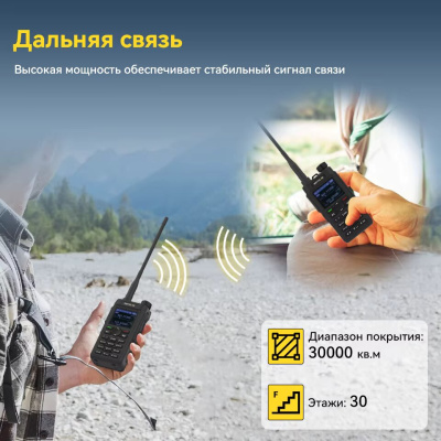 Рация Retevis C22
