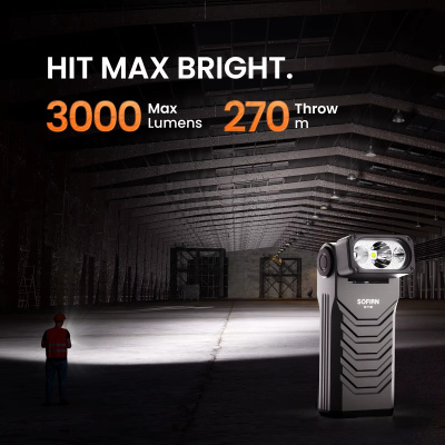 Фонарь Sofirn ST2 магазин PROAIM