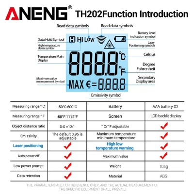 Инфракрасный пирометр Aneng TH202