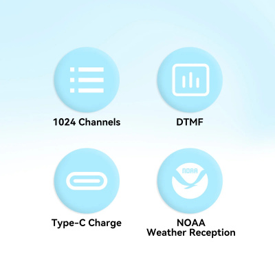 Рация Radtel RT-6D PRO