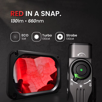 Фонарь Sofirn ST2 магазин PROAIM