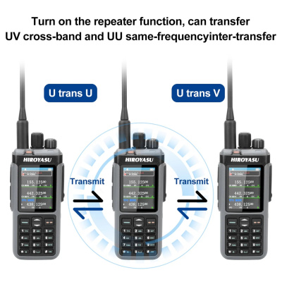 Рация Hiroyasu HW-UV938 магазин PROAIM
