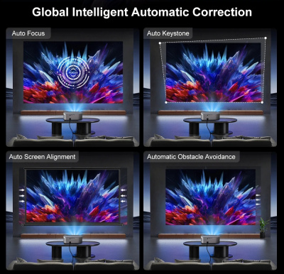 Проектор Everycom HQ11W