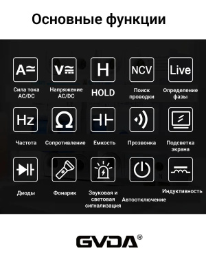 Токовые клещи GVDA GD170D