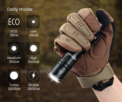 Фонарик Sofirn SK30