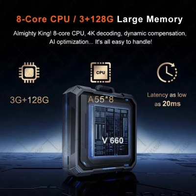 Проектор Everycom Cubelite Ultra