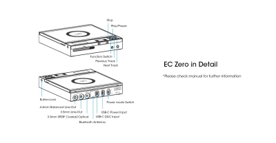 CD-плеер Shanling EC Zero T
