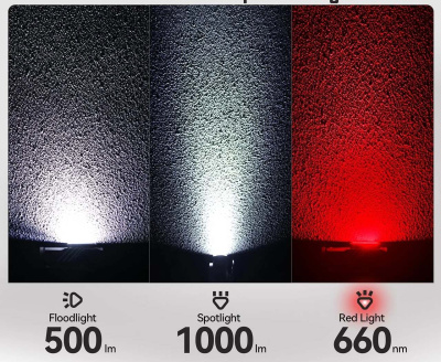 Фонарик Sofirn ST10