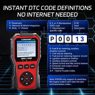 Автосканер Konnwei KW330 магазин PROAIM
