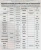 Инфракрасный пирометр Aneng TH203