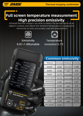 Тепловизионный мультиметр BSIDE SH9