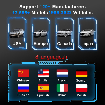 Автомобильный сканер Konnwei MAXOBD