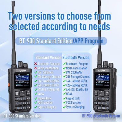 Радиостанция Radtel RT-900 Bluetooth