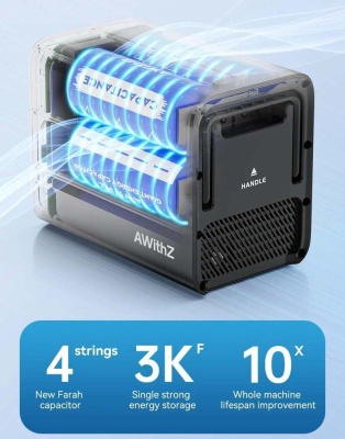 Сварка AwithZ P120D Pro магазин PROAIM