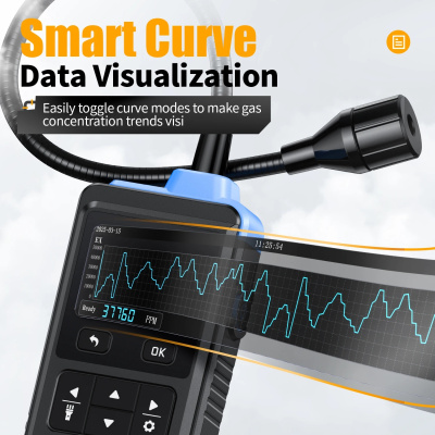 Детектор утечки газа FNIRSI GD-02