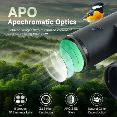 Бинокль SVBONY SA207 Pro 8x42 ED APO магазин PROAIM