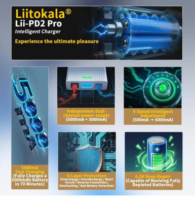 Зарядное устройство LiitoKala Lii-PD2 Pro магазин PROAIM