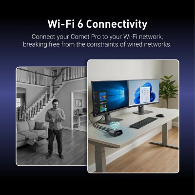 Удаленный доступ GL-iNet GL-RM10 Comet Pro 