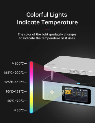 Паяльная станция Alientek HP20 магазин PROAIM