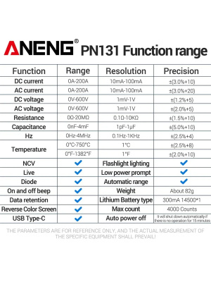 Цифровой мультиметр Aneng PN131 магазин PROAIM