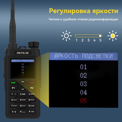 Рация Retevis C22