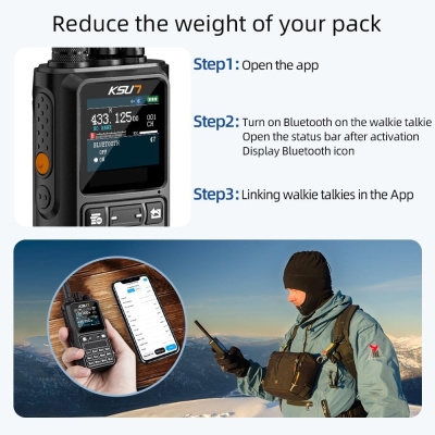 Радиостанция KSUT UV110D APP