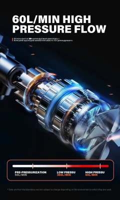 Насос Cyclami Q2